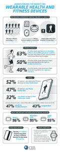 Understanding-the-Market-for-Wearable-Health-and-Fitness-Devices-4-01_52