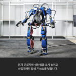 Hyundai’s “Iron Man” Suit: Sci Fi Without the Fi